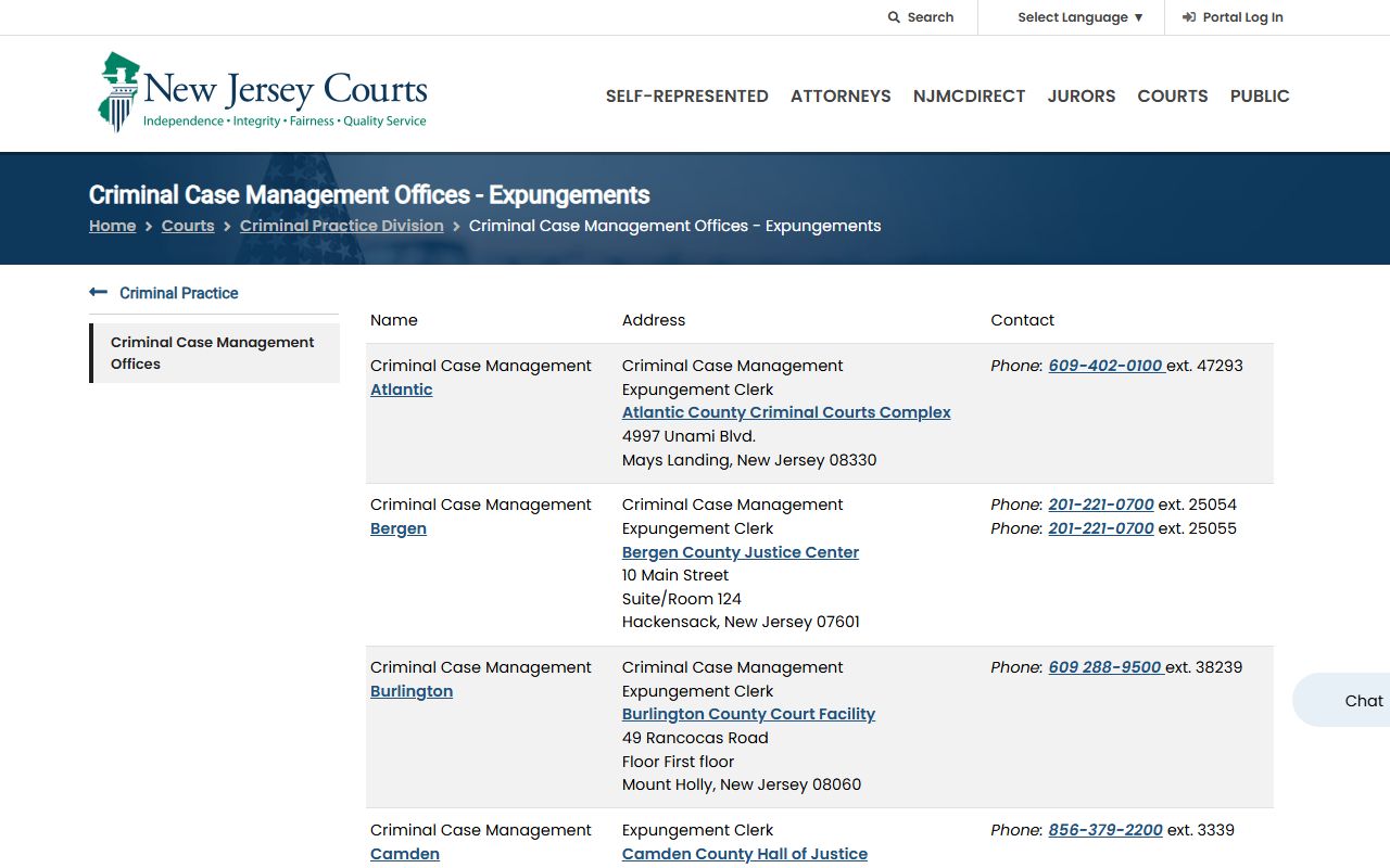 NJ Courts criminal expungement directory for Passaic County arrest records