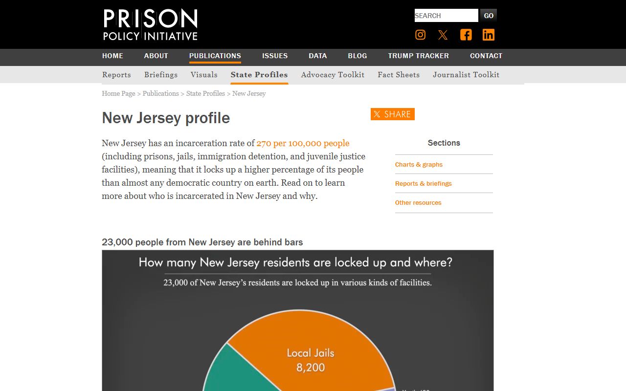 Prison Policy Initiative New Jersey profile for Passaic County jail population context